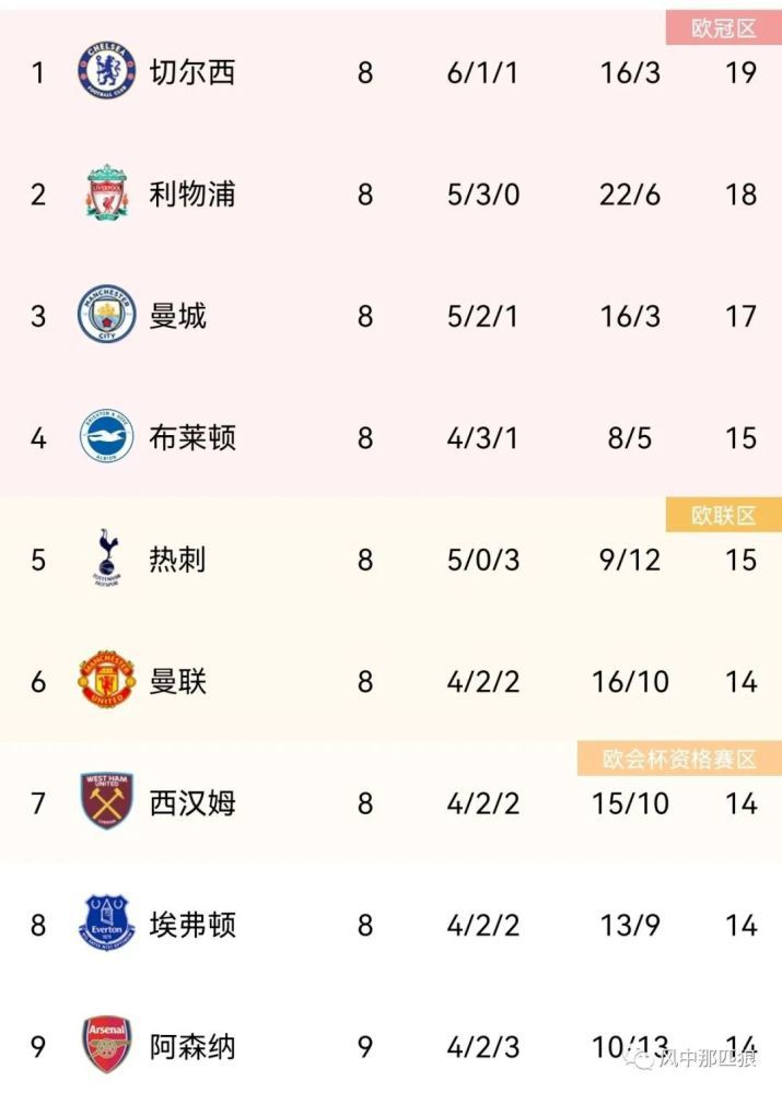 狠狠操亚洲